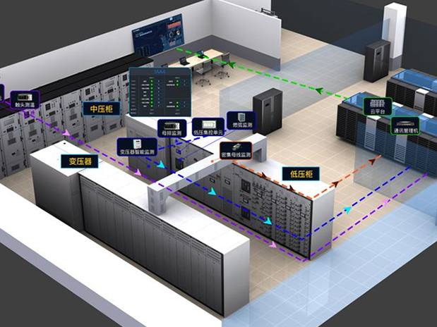 AN-G/4i型智能网关 
