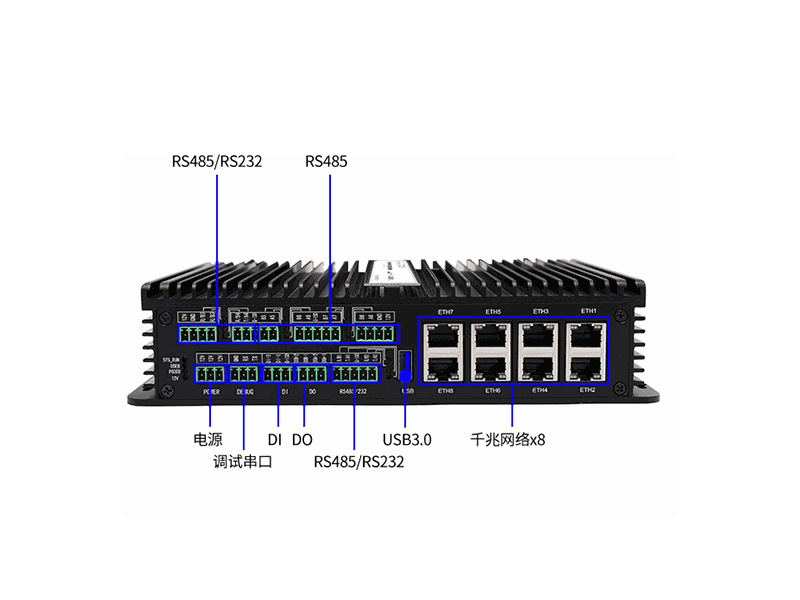 AN-G/8A 产品图 1